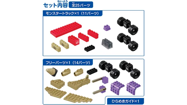 トミカ・プラレールブロック フリースタイル モンスタートラックセット