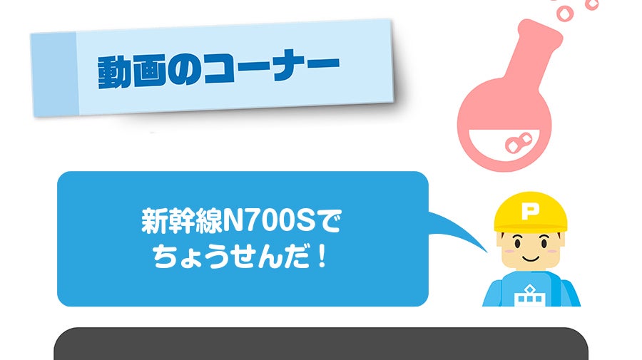 動画のコーナー