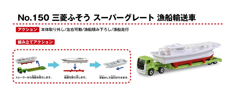 No.150 三菱ふそうスーパーグレード漁船輸送車