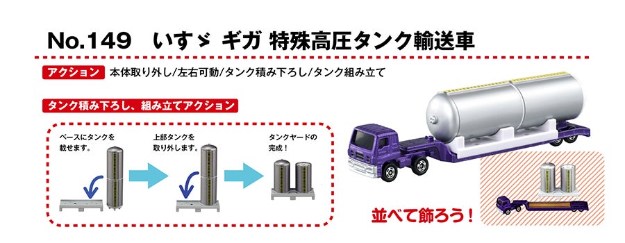 No.149 いすゞ ギガ 特殊高圧タンク輸送車