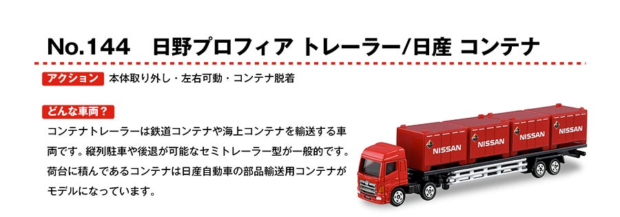 No.144日野プロフィアトレーラー／日産コンテナ