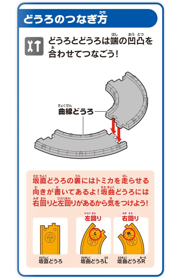 どうろのつなぎ方