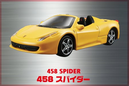 458スパイダー