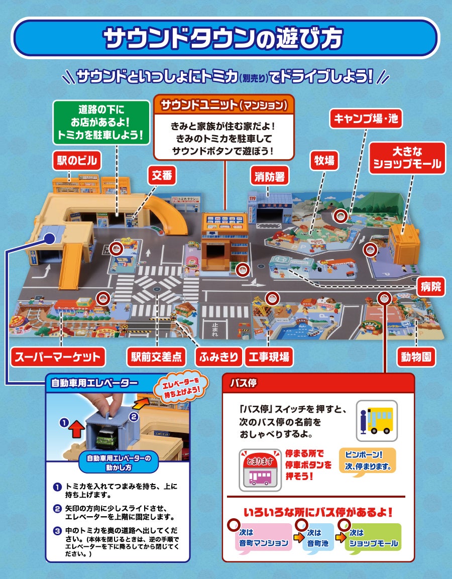 かんたんおかたづけ にぎやかサウンドタウン 徹底解剖 トミカ タカラトミー