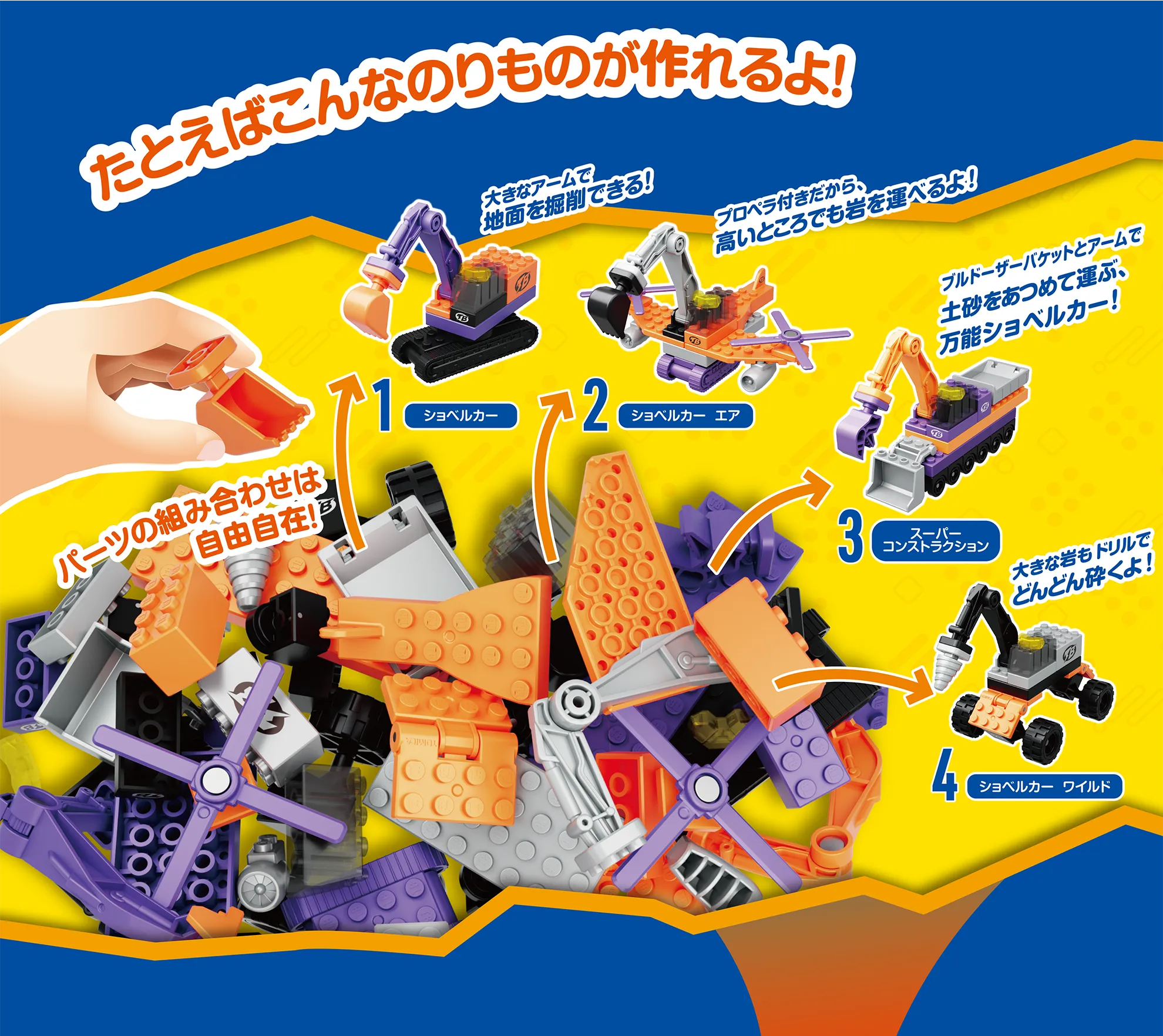 「たとえばこんなのりものが作れるよ！」パーツの組み合わせは自由自在！｜→1：ショベルカー「大きなアームで地面を掘削できる！」｜→2：ショベルカー エア「プロペラ付だから、高いところでも岩を運べるよ！」｜→3：スーパーコンストラクション「ブルドーザーバケットとアームで土砂をあつめて運ぶ、万能ショベルカー！」｜→4：ショベルカー ワイルド「大きな岩もドリルでどんどん砕くよ！」