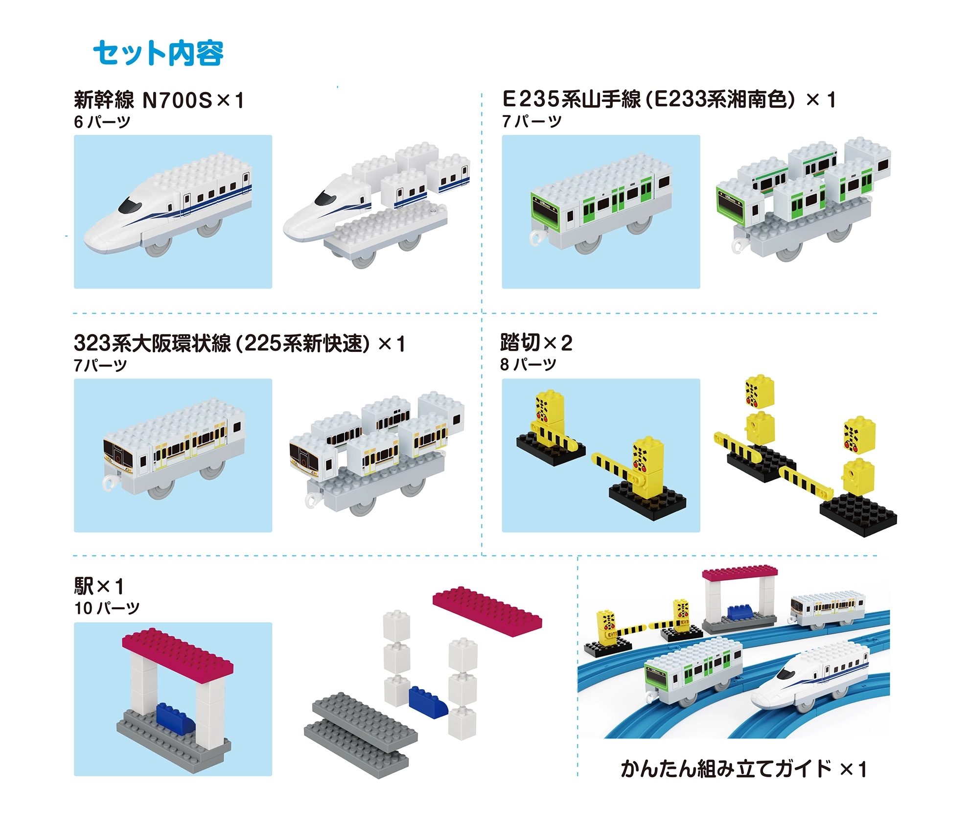 セット内容｜新幹線 N700S×1 6パーツ｜E235系山手線(E233系湘南色)×1 7パーツ｜323系大阪環状線(225系新快速)×1 7パーツ｜踏切×2 8パーツ｜駅×1 10パーツ｜かんたん組み立てガイド×1