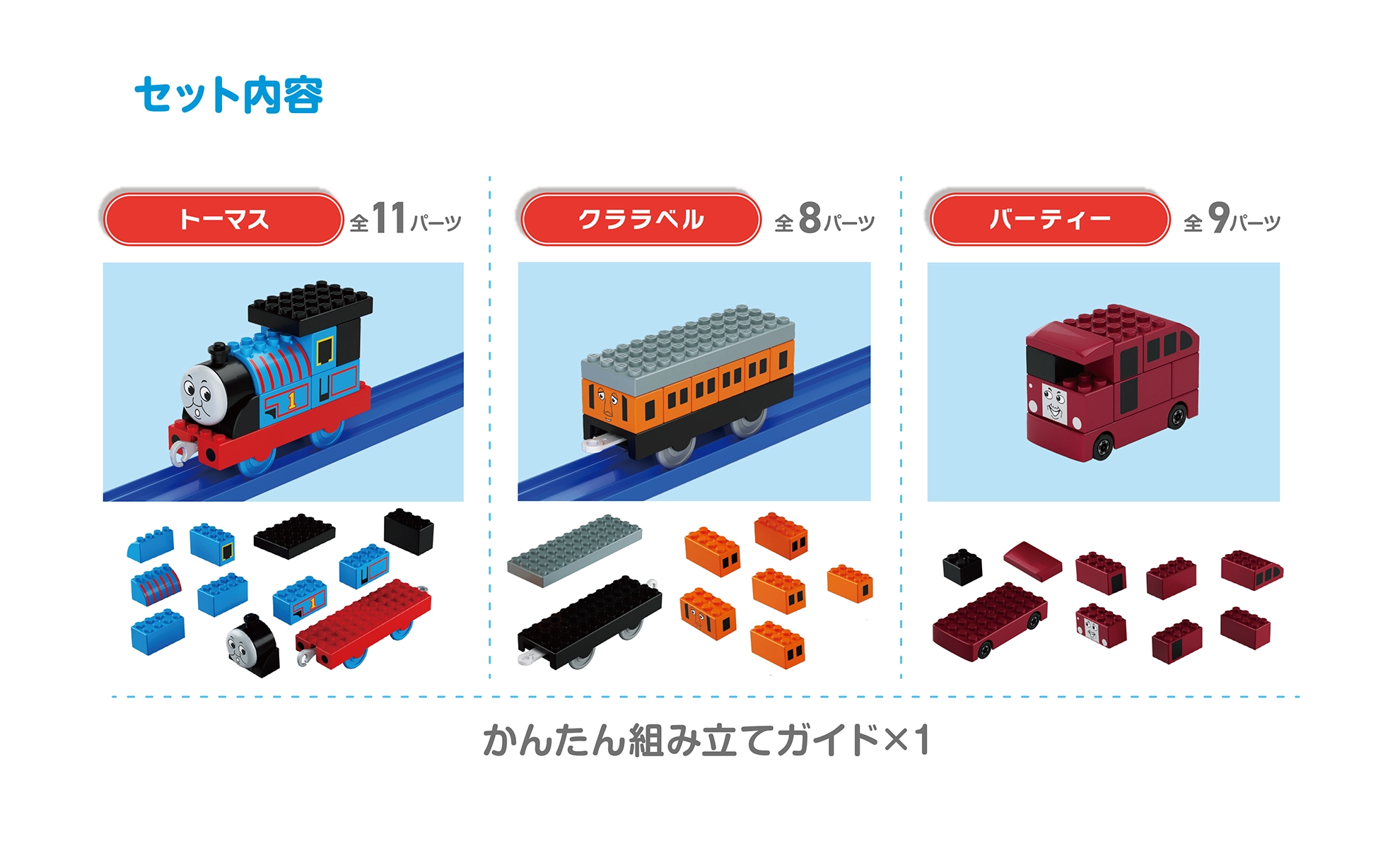 セット内容｜トーマス 全11パーツ｜クララベル 全8パーツ｜バーディー 全9パーツ｜かんたん組み立てガイド×1