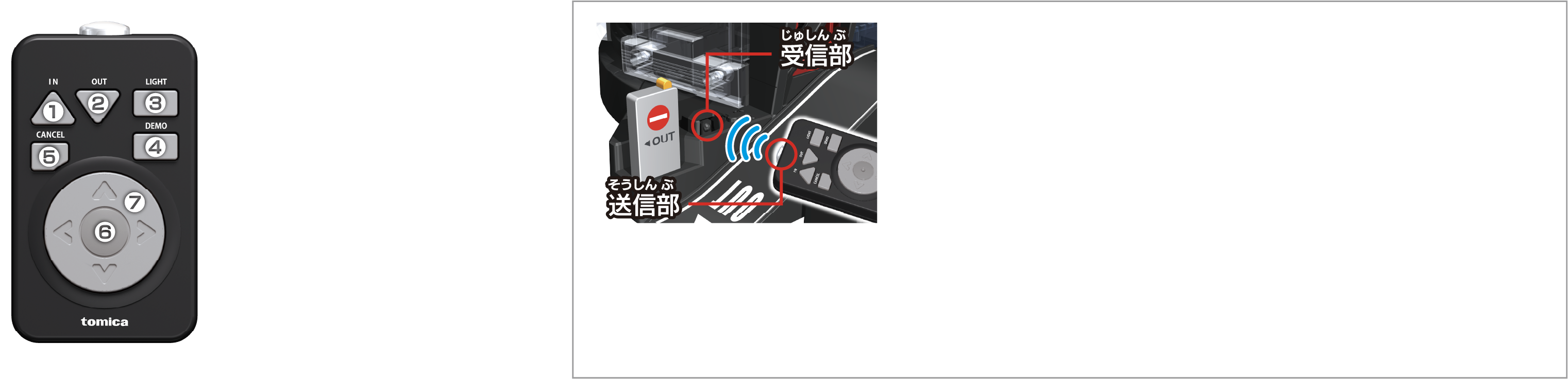 About 詳細説明
