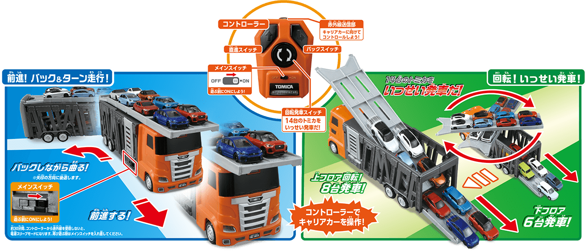 大回転発車！リモコンビッグキャリアカー｜トミカタウン｜トミカ