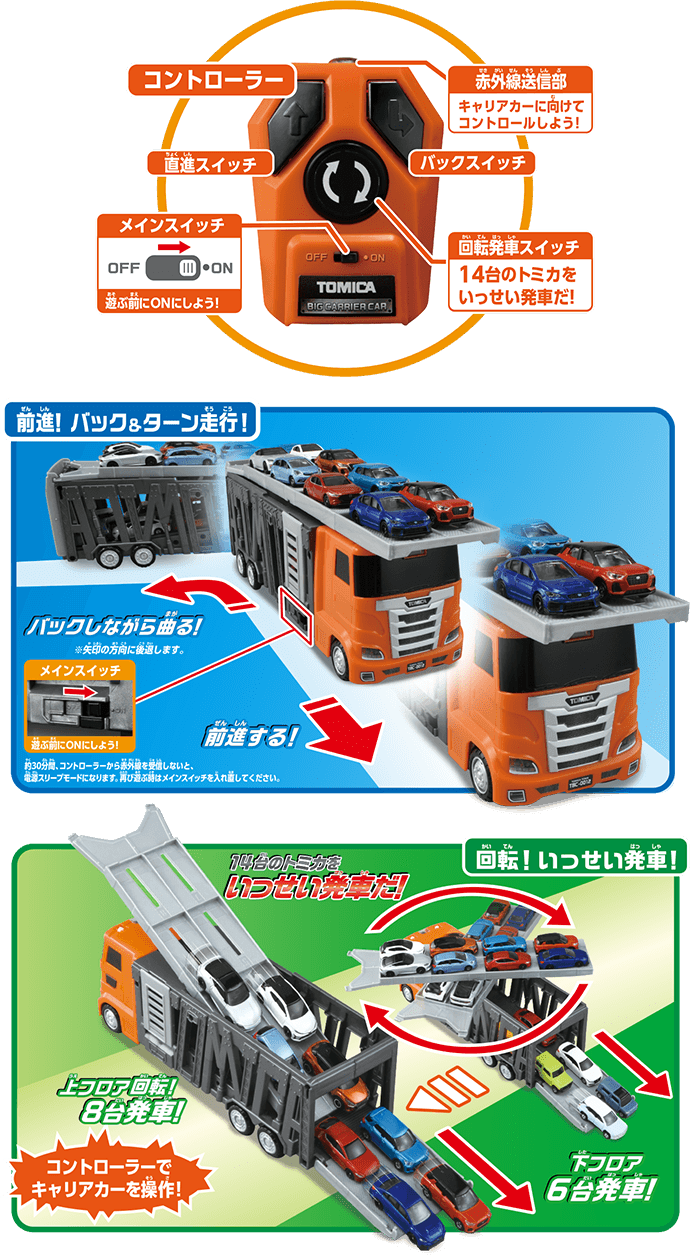 大回転発車！リモコンビッグキャリアカー｜トミカタウン｜トミカ