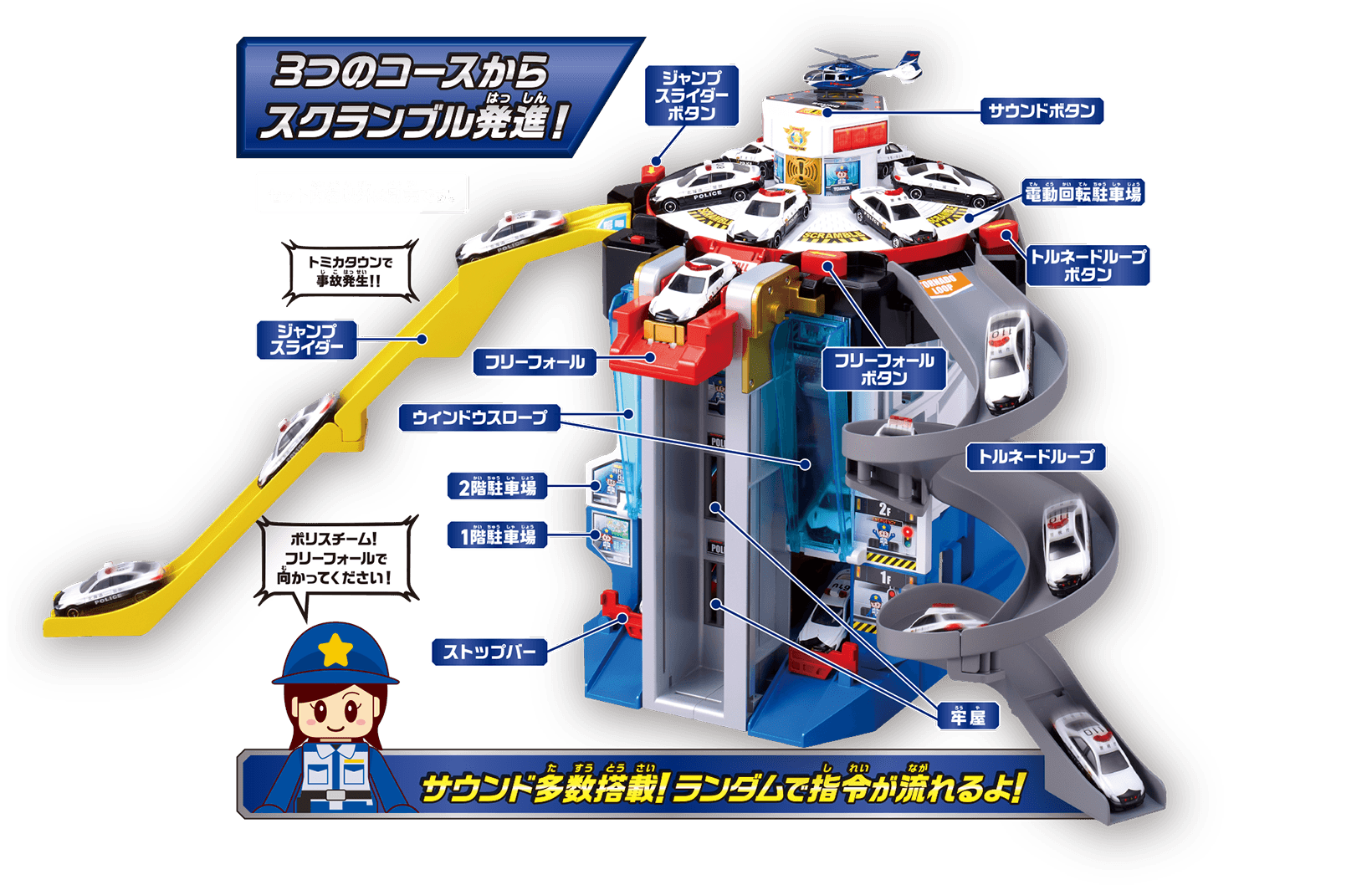 3つのコースからスクランブル発進！