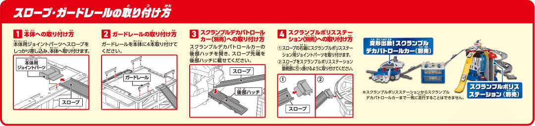 スロープ・ガードレールの取り付け方