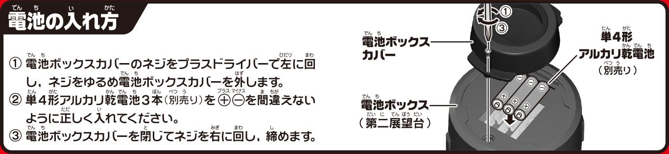 電池の入れ方