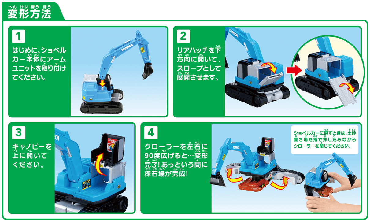 変形方法