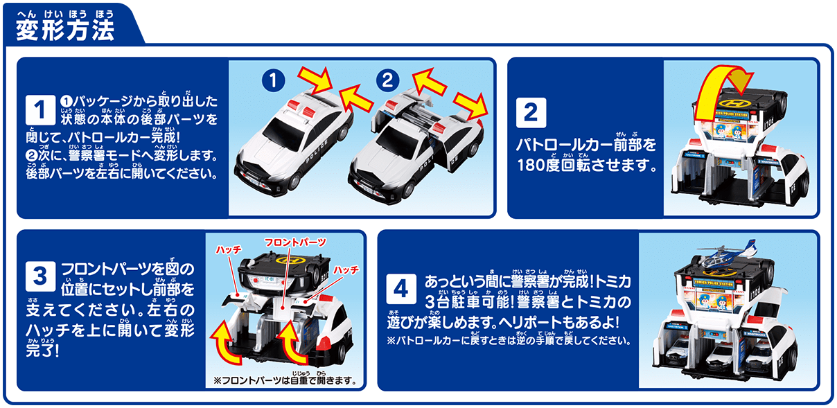 変形方法