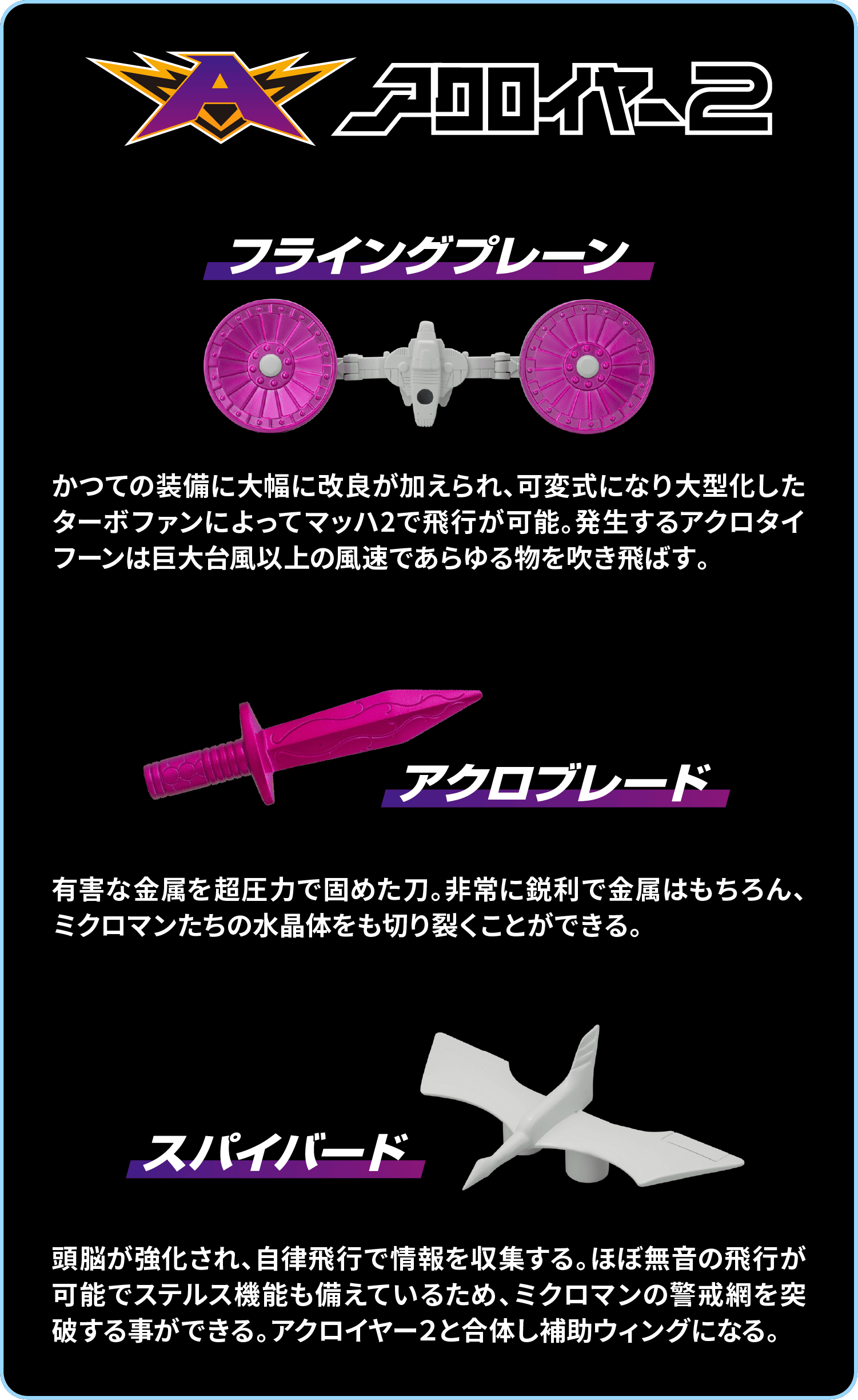 アクロイヤー2 フライングプレーン