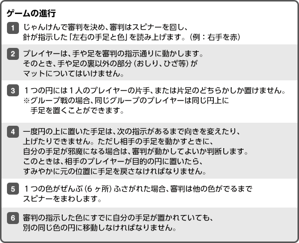 ツイスターの基本的な遊び方 ツイスター 商品情報 タカラトミー