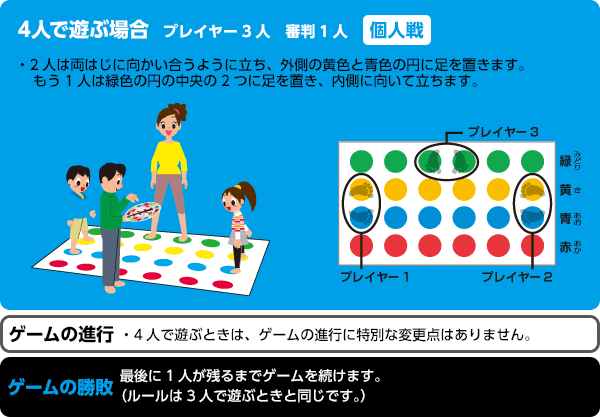 ツイスターの基本的な遊び方 ツイスター 商品情報 タカラトミー