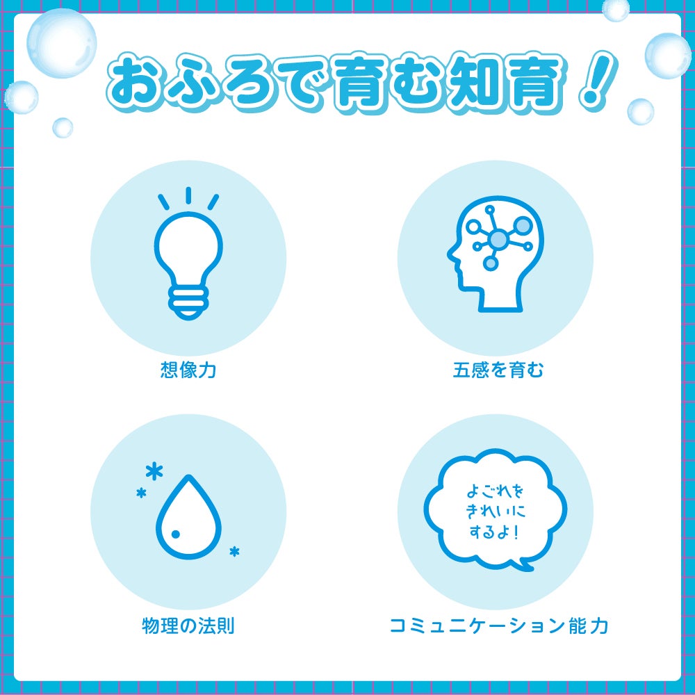 おふろでじゃぶじゃぶ♪
シャワーでお皿あらい