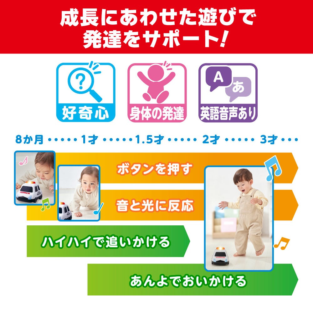 ライト&サウンド!
トミカ おいかけっこ パトロールカー