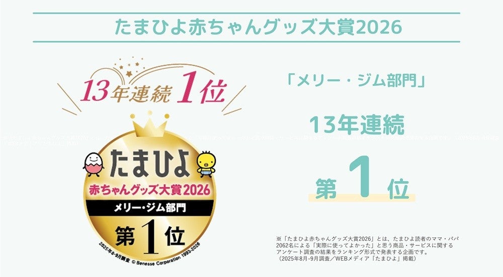 美品　送料込み　みんな大好き、プーメリー えらべる回転 6WAYジムにへんしんメリー プラス くまのプーさん