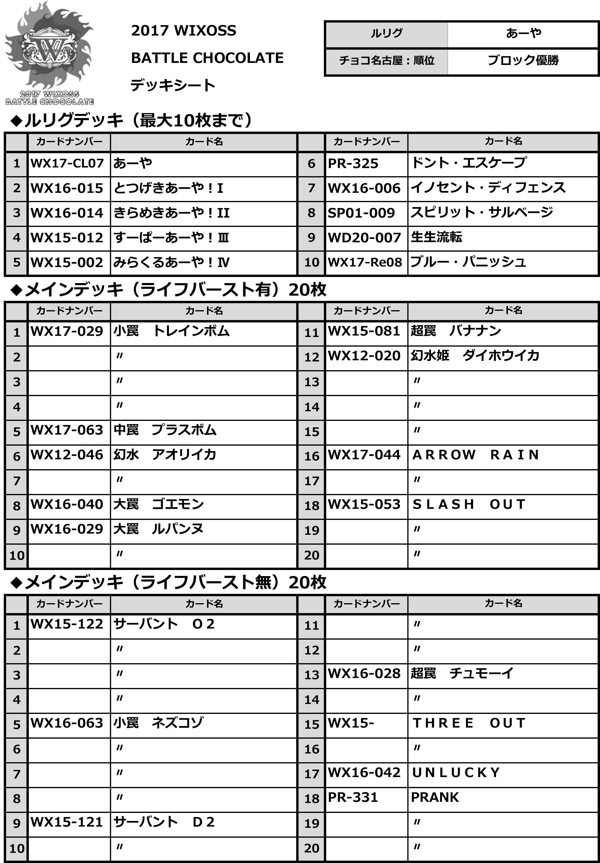 WIXOSSコラム 第105回 教えて、＃ノーベル＃先生！ 第11回 チョコ