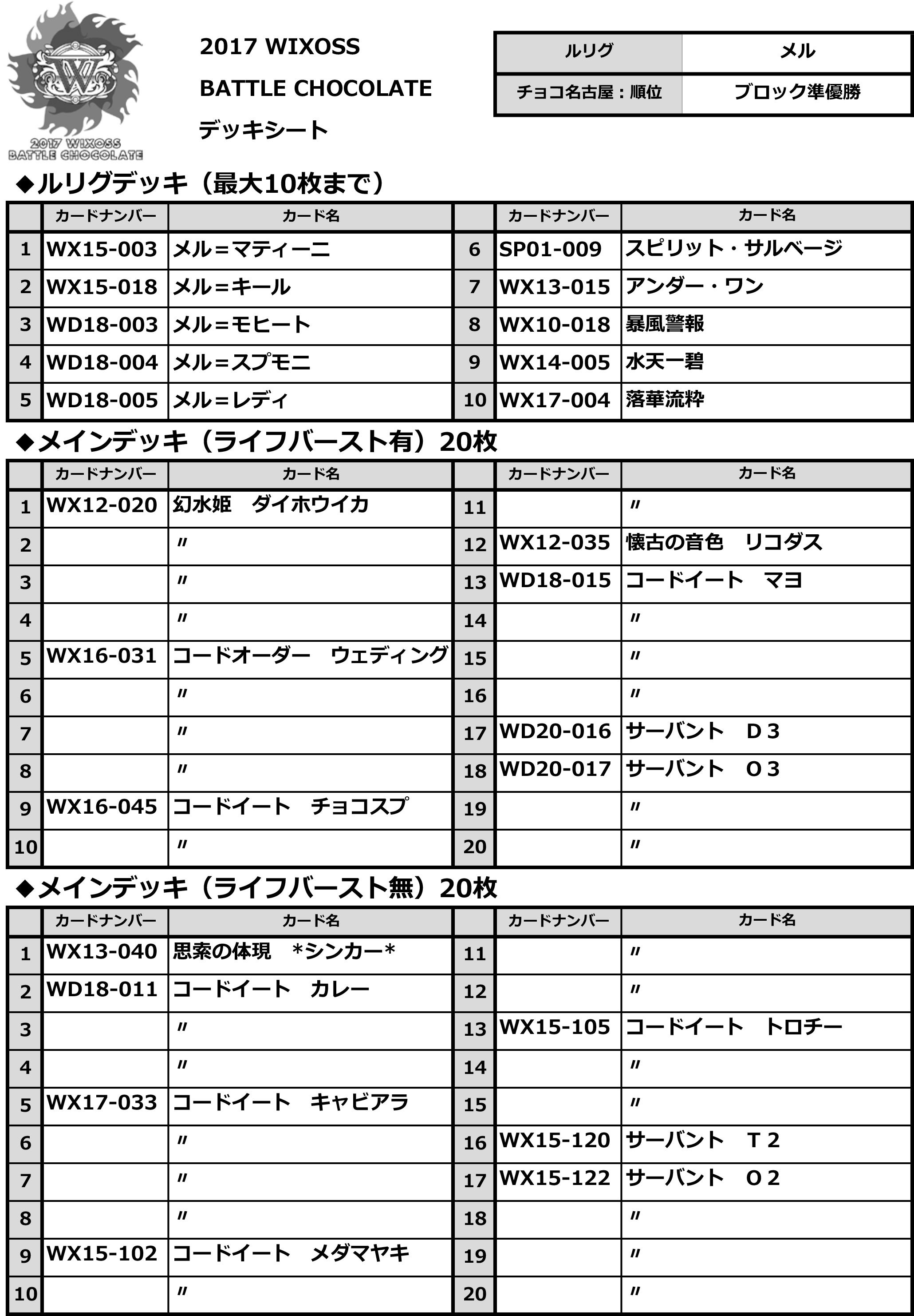 WIXOSSコラム 第105回 教えて、＃ノーベル＃先生！ 第11回 チョコ