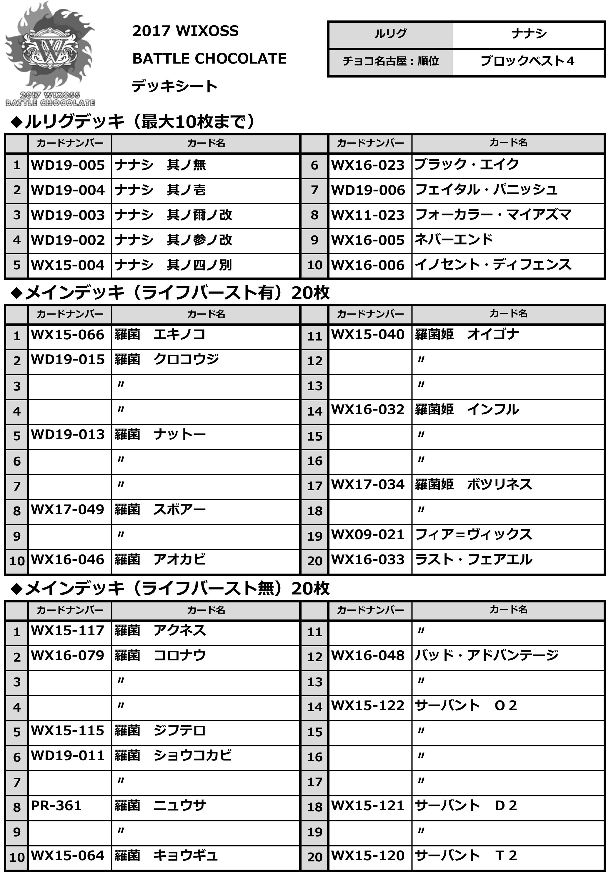 WIXOSSコラム 第105回 教えて、＃ノーベル＃先生！ 第11回 チョコ
