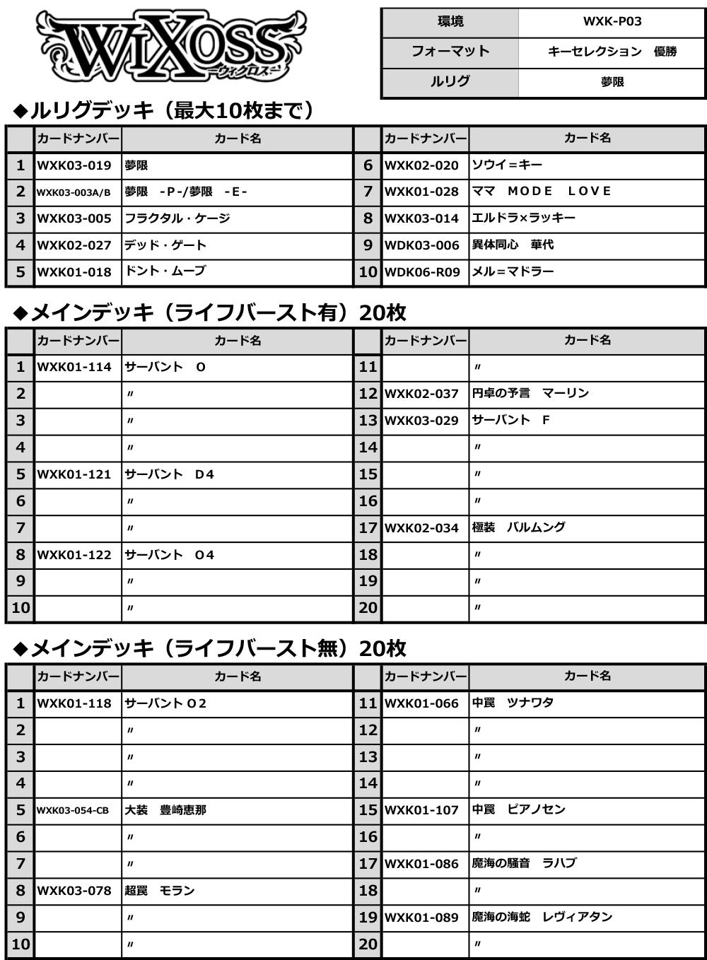 WIXOSSコラム 第186回 教えて、ノーベル先生！ 第K11回 夢限の優勝