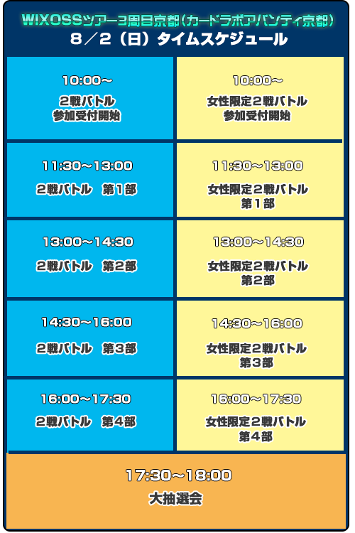 タイムスケジュール