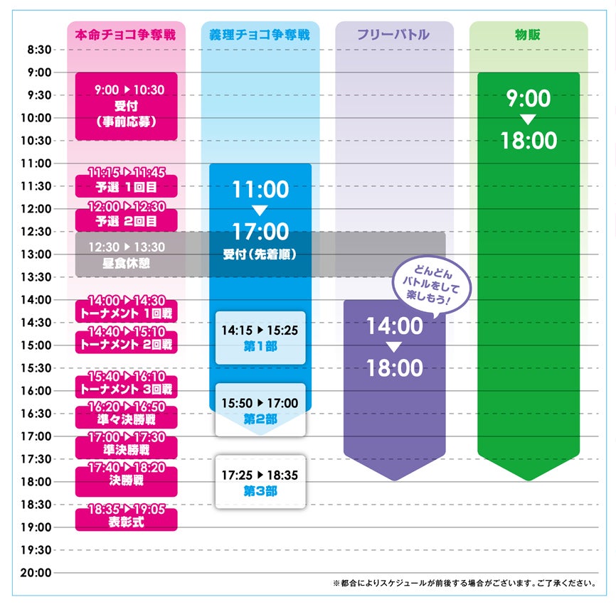 タイムスケジュール