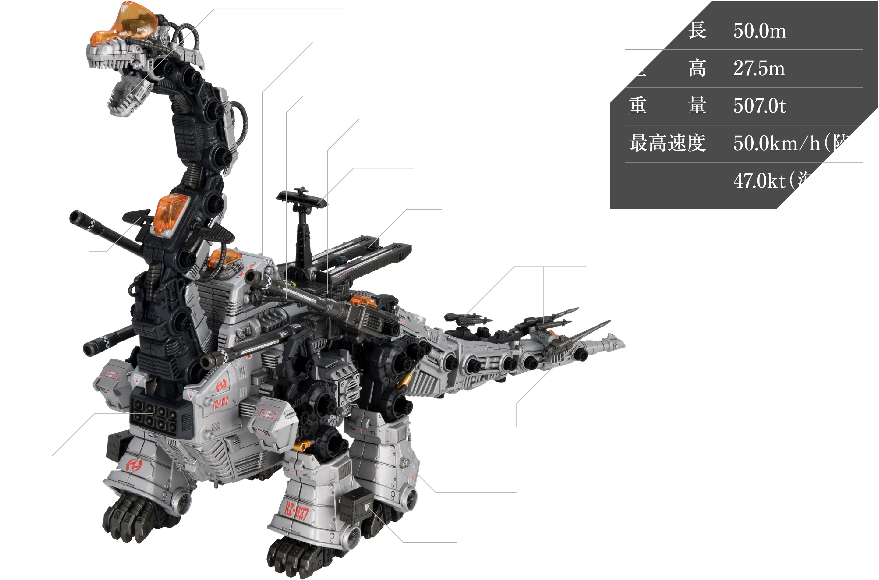 AZ-17 ULTRA SAURUS ウルトラザウルス｜ゾイド(ZOIDS)シリーズ公式