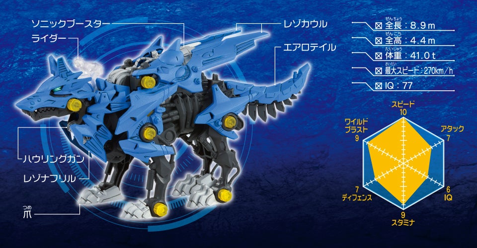 【新品】 ZOIDS ゾイドワイルド ZW16 ハンターウルフ