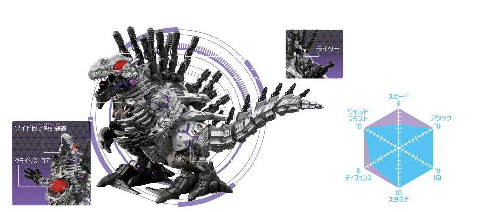 ZW44｜ゼログライジス [ギガノトサウルス種]｜トップページ｜商品情報