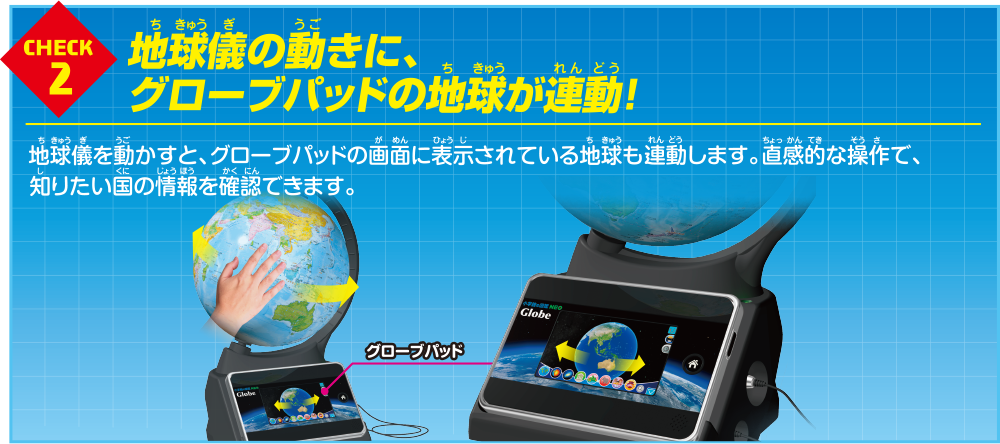 CHECK 2 地球儀の動きに、グローブパッドの地球が連動！