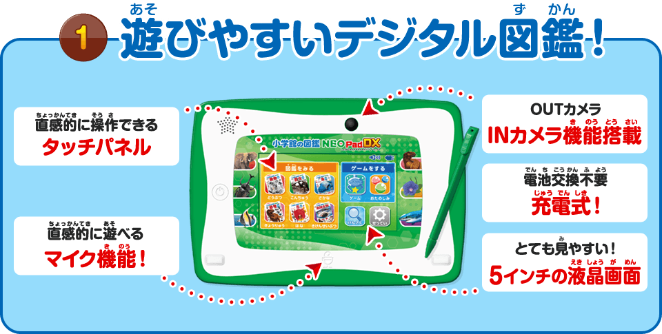 国内発送 新品☆ 小学館の図鑑　NEO DX Pad 知育玩具