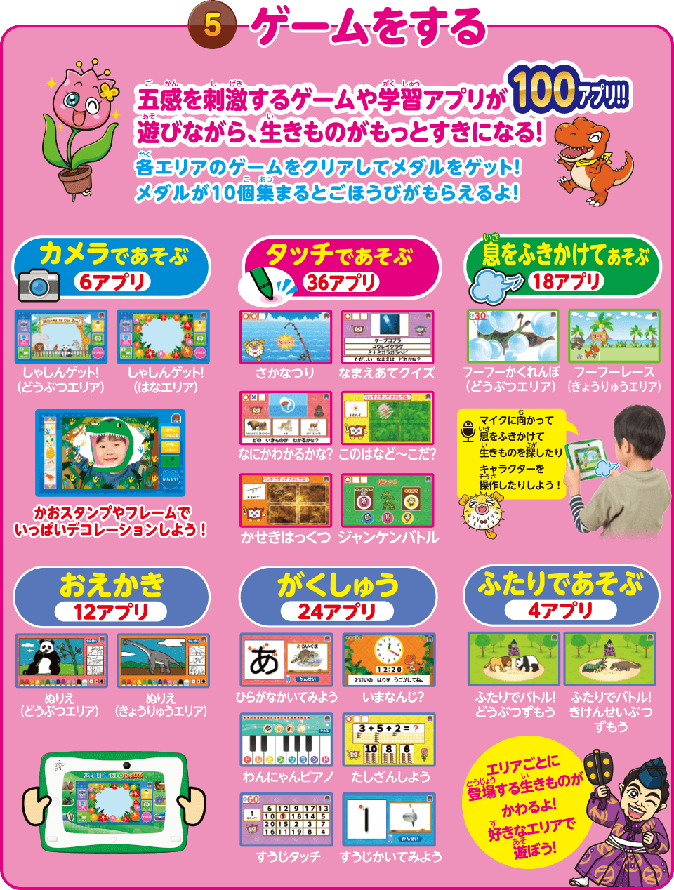 グッチ 新品☆ 小学館の図鑑　NEO Pad DX 知育玩具