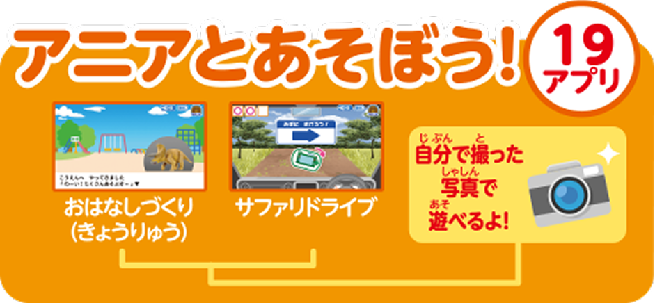 アニアとあそうぼう！19アプリ