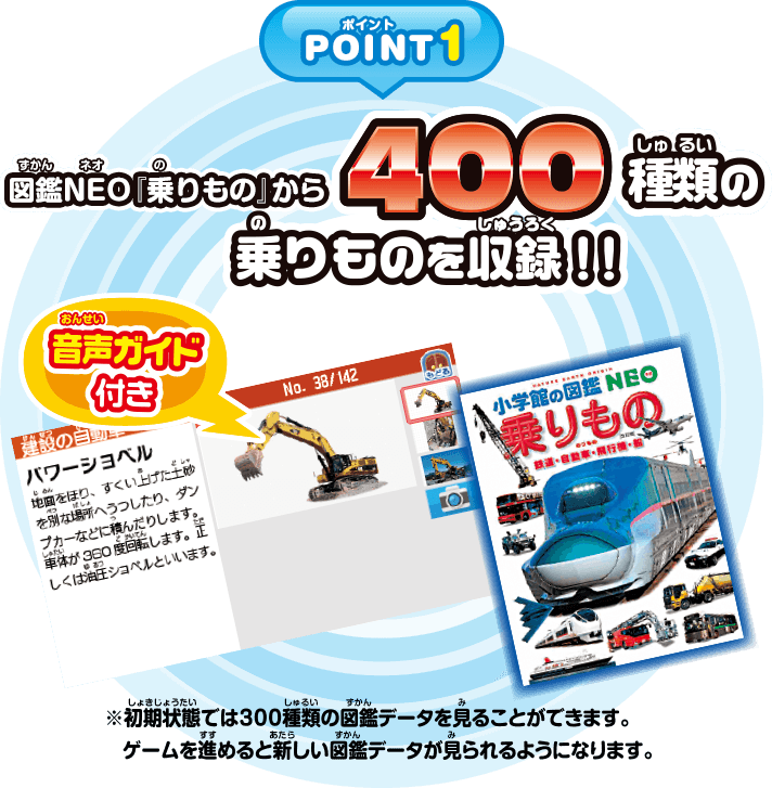 POINT01 図鑑NEO『のりもの』から400種類の乗りものを収録！！