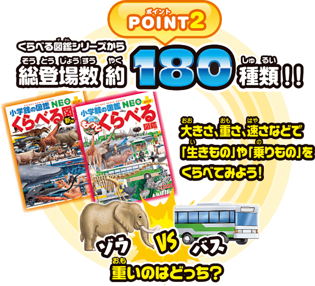 POINT02 くらべる図鑑シリーズから総登場数 約180種類！！
