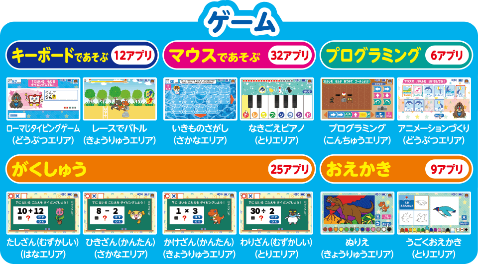 キーボードであそぶ 12アプリ ローマじタイピングゲーム（どうぶつエリア） レースでバトル（きょうりゅうエリア） マウスであそぶ 32アプリ いきものさがし（さかなエリア） なきごえピアノ（とりエリア） プログラミング 6アプリ プログラミング（こんちゅうエリア） アニメーションづくり（どうぶつエリア） がくしゅう 25アプリ たしざん（むずかしい）（はなエリア） ひきざん（かんたん）（さかなエリア） かけざん（かんたん）（きょうりゅうエリア） わりざん（むずかしい）（とりエリア） おえかき 9アプリ ぬりえ（きょうりゅうエリア） うごくおえかき（とりエリア）