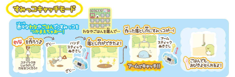 すみっコぐらし すみっコキャッチモード